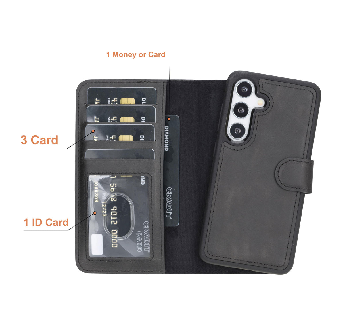 Samsung Galaxy S24 Magnetic Detachable Leather Wallet Case